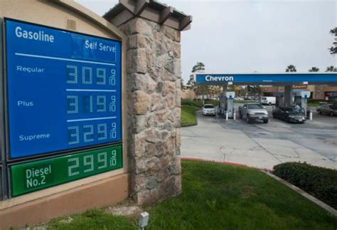 Gas Prices Redlands